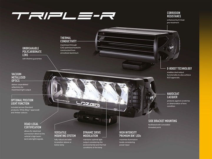 triple_1_2_720x.jpg?v=1694717355